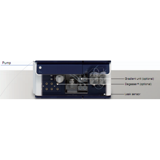 Hitachi Primaide PM1110 HPLC Pump Module with Low Pressure Gradient, Degasser and Built-in Plunger Wash Pump - Click Image to Close